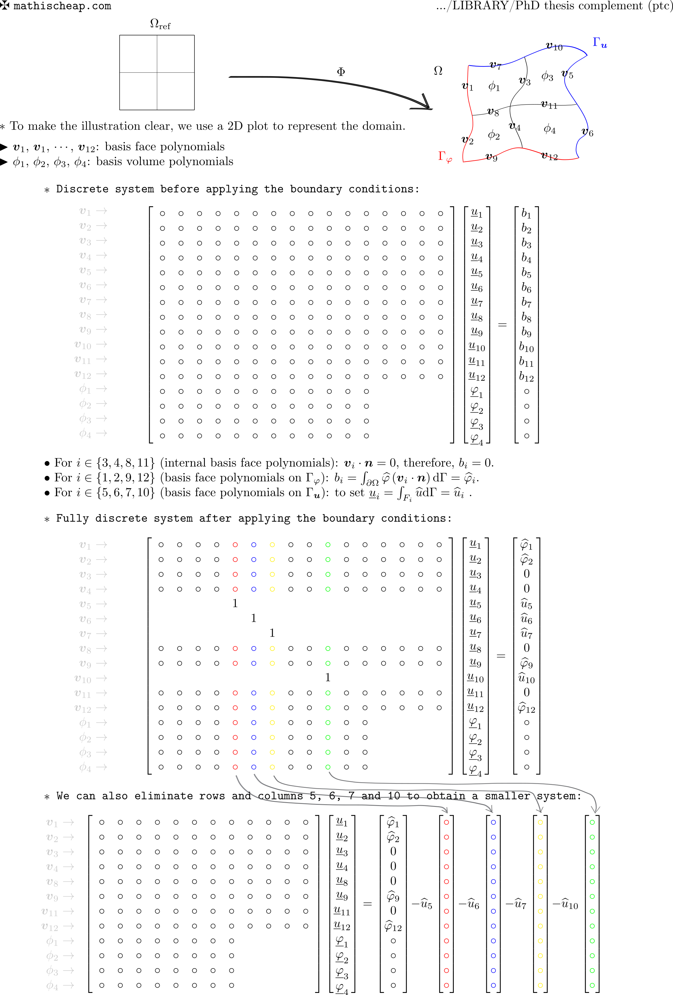 ../../../_images/boundary_conditions.png